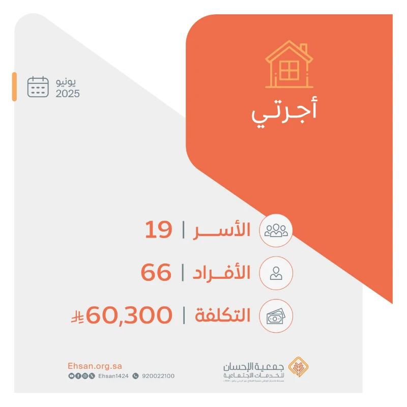 صرفت الجمعية شهر يونيو أجرتي